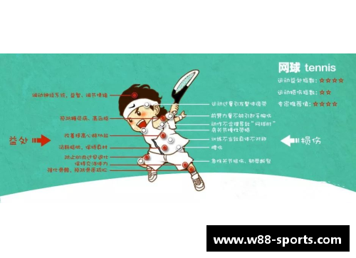 探索运动员晕厥现象：原因、预防与处理方法