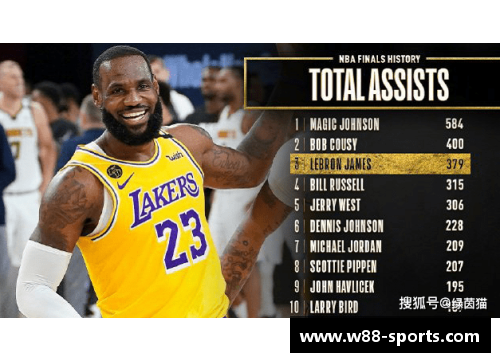 NBA总决赛：历史辉煌与现代传奇