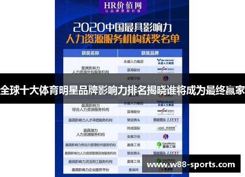 全球十大体育明星品牌影响力排名揭晓谁将成为最终赢家