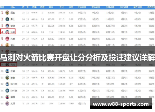 马刺对火箭比赛开盘让分分析及投注建议详解